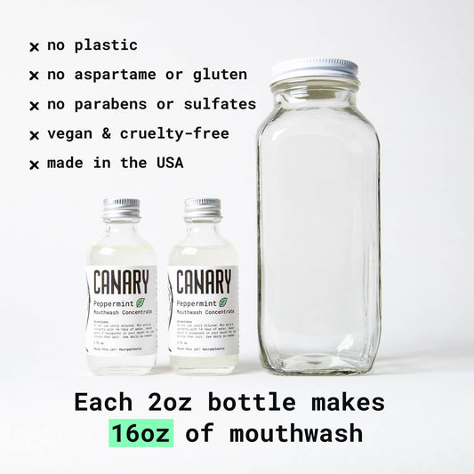 Peppermint Mouthwash Concentrate