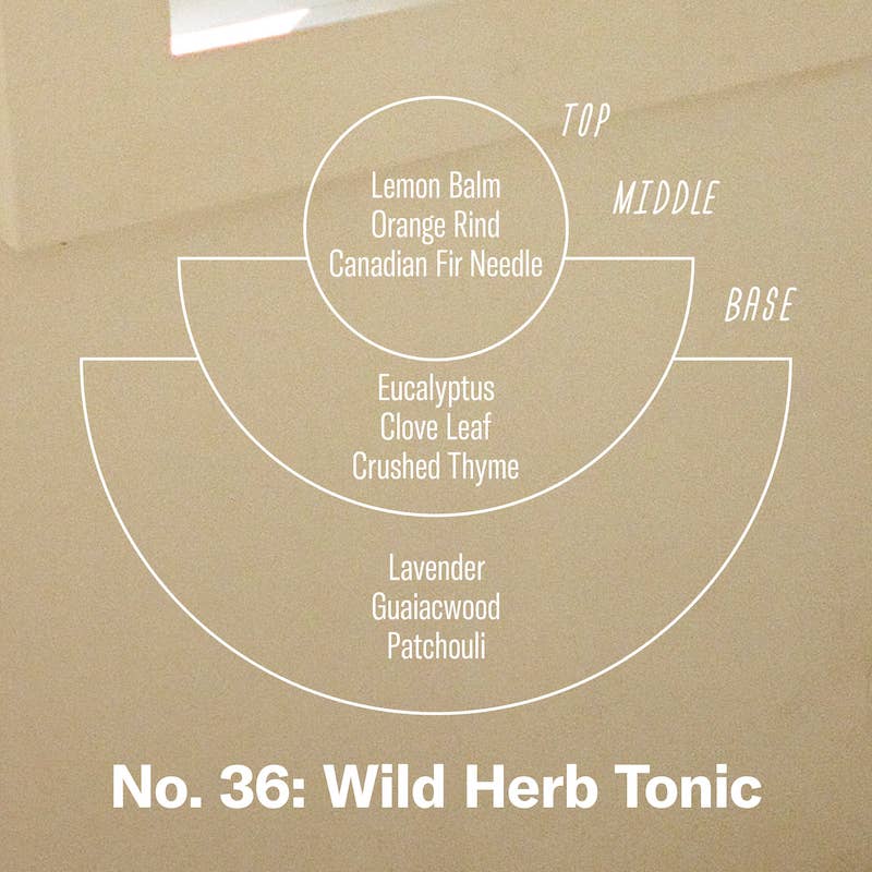 Wild Herb Garden Incense – Earthy, Herbal, and Uplifting