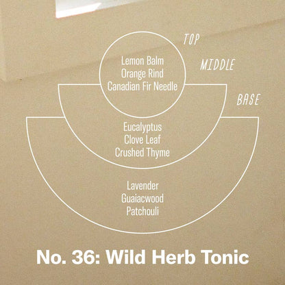 Wild Herb Garden Incense – Earthy, Herbal, and Uplifting