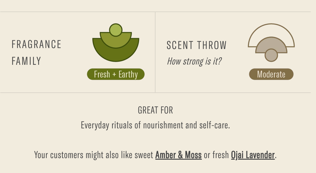 Wild Herb Garden Incense – Earthy, Herbal, and Uplifting